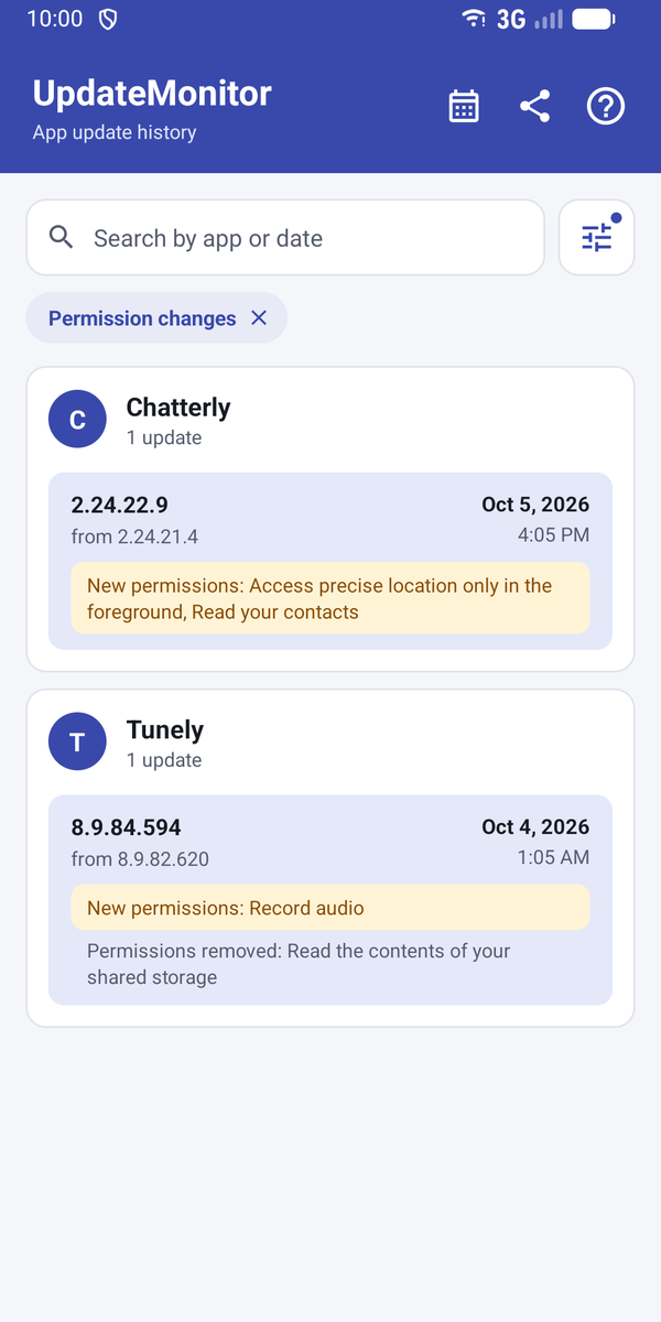 Updates that added new permissions